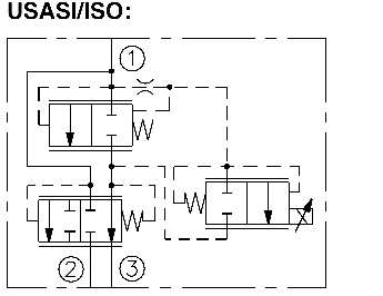 PV42-M30   Proportional Flow Control Cartridge,
