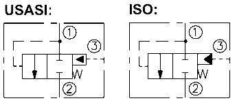 EP10-S35   Piloted Spool-Type Logic Element