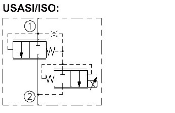 PV16-23   Proportional Flow Control Cartridge,