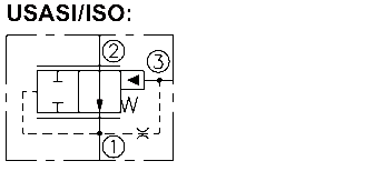 ER12-S30   Pressure Reducing Spool Logic Element