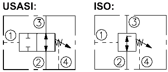 PS10-41   Sequence, N.O., External Pilot & Drain
