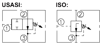 PS10-35   Sequence, External Pilot, Internal Drain