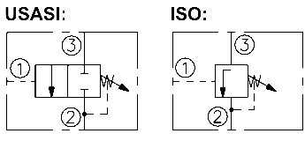 PS10-32   Sequence, External Pilot, Internal Drain