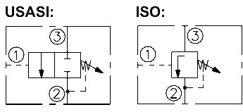 PS10-33   Sequence, External Pilot, Internal Drain