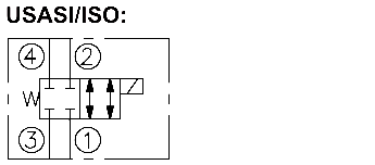 SV08-41   Spool, 4-Way, 2-Position