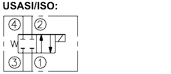 SV12-41   Spool, 2-Position, 4-Way