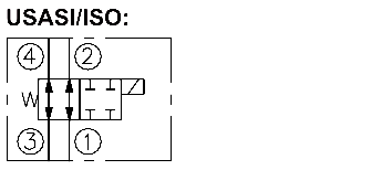 SV08-42   Spool, 4-Way, 2-Position