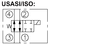 SV10-42   Spool, 4-Way, 2-Position