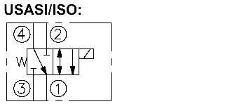 SV08-43   Spool, 4-Way, 2-Position