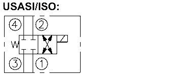 SV08-45   Spool, 4-Way, 2-Position
