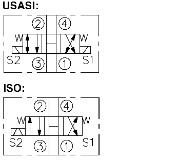 SV08-47B   Spool, 4-Way, 3-Position, Open Center