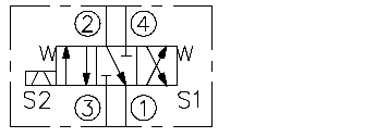 SV10-47E   Spool, 4-Way, 3-Position