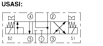 SV08-58C   Spool, 5-Way, 3-Position . . . 